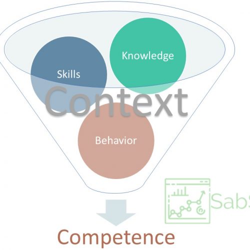 competency based approach